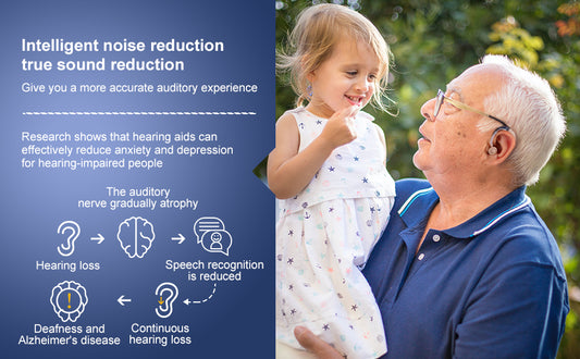 Rechargeable Digital Hearing Aid