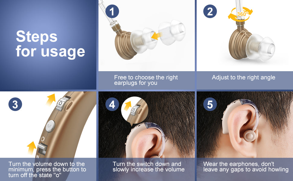 Rechargeable Digital Hearing Aid