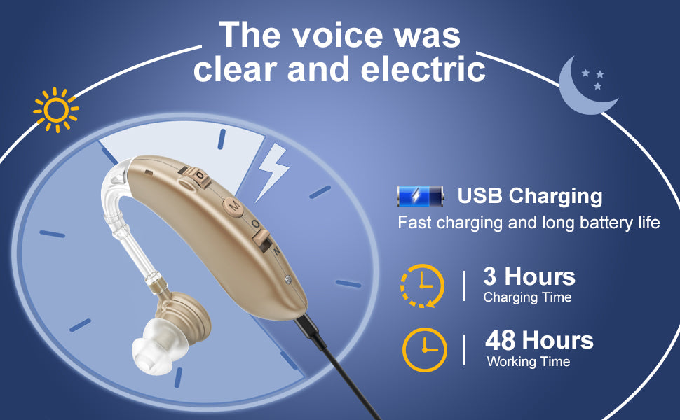 Rechargeable Digital Hearing Aid