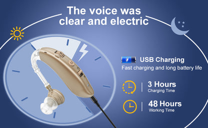 Rechargeable Digital Hearing Aid