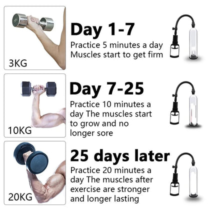 Male Performance Enhancement Pump
