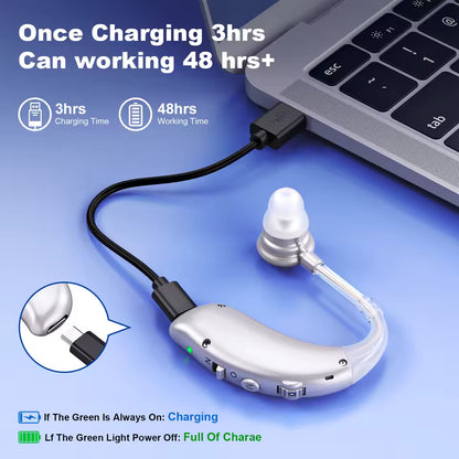 Rechargeable Digital Hearing Aid