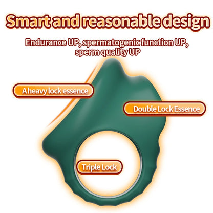 Adjustable Silicone Control Ring