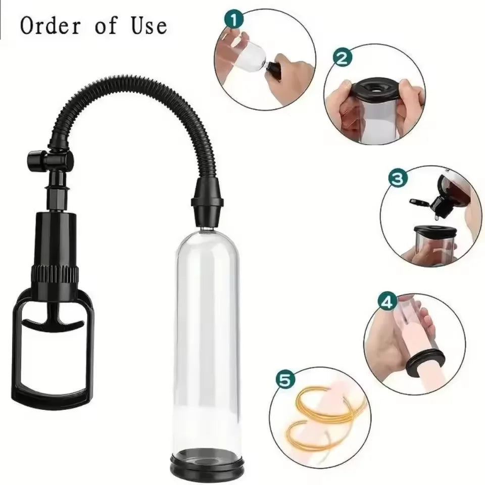 Male Performance Enhancement Pump