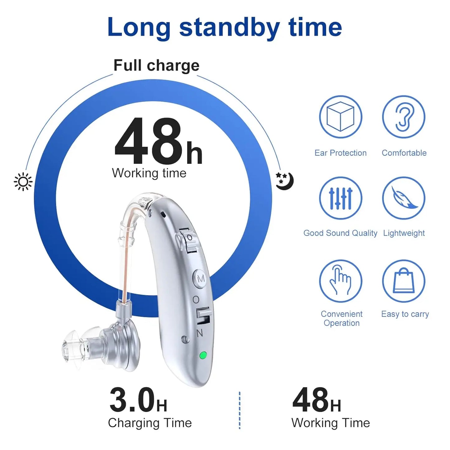 Rechargeable Digital Hearing Aid