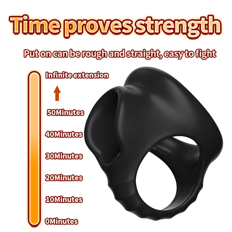 Adjustable Silicone Control Ring