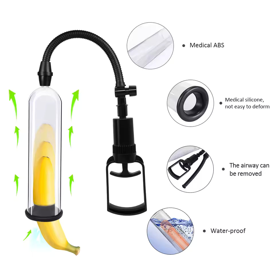 Male Performance Enhancement Pump